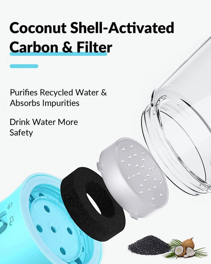 Portable Dog Water Bottle with Food Box